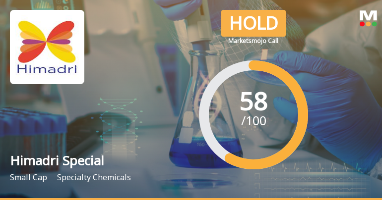 Himadri Speciality Chemical Ltd is Rated Hold