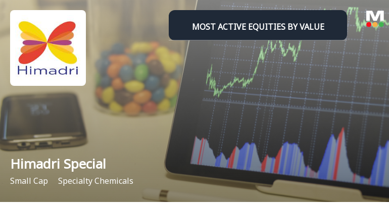 Himadri Speciality Chemical Ltd Sees Robust Trading Activity Amid Sector Outperformance