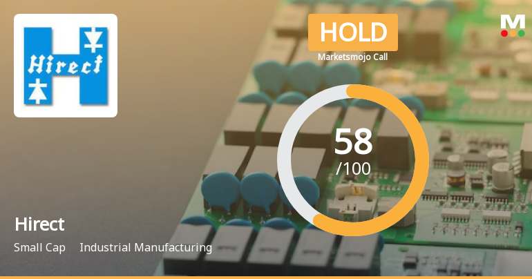 Hind Rectifiers Ltd is Rated Hold by MarketsMOJO