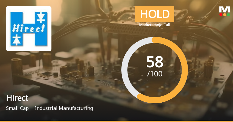 Hind Rectifiers Ltd is Rated Hold