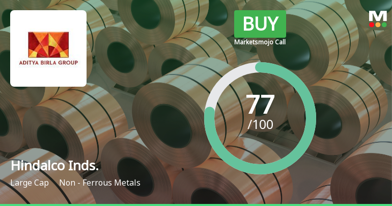 Hindalco Industries Downgraded to Buy Amid Mixed Technical Signals and Strong Financials
