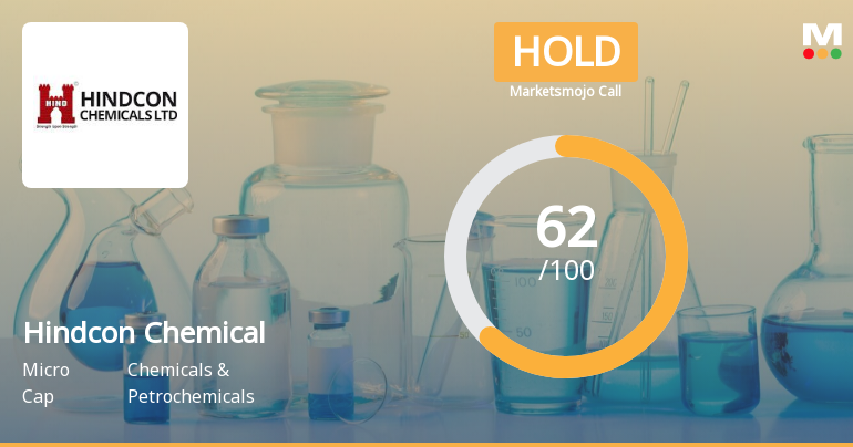 Hindcon Chemicals Ltd is Rated Hold by MarketsMOJO