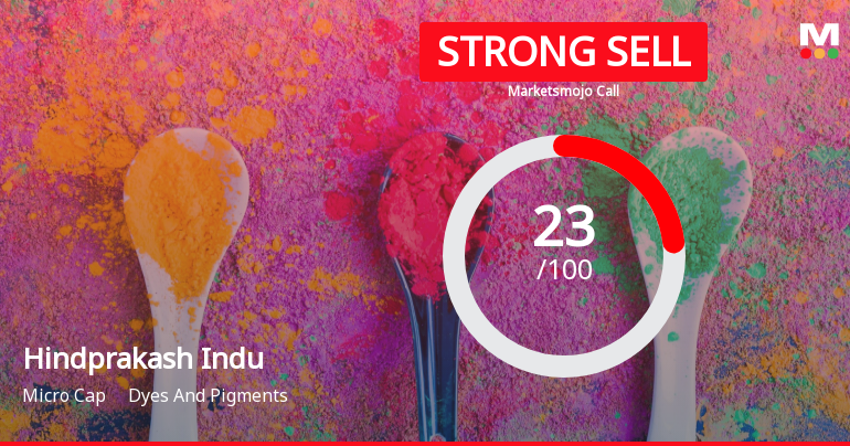 Hindprakash Industries Ltd is Rated Strong Sell