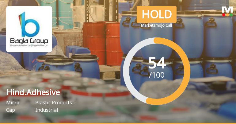 Hindustan Adhesives Ltd Upgraded to Hold on Technical and Financial Improvements