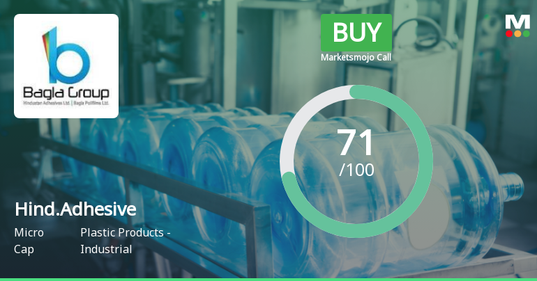 Hindustan Adhesives Ltd Upgraded to Buy on Strong Technical and Financial Performance