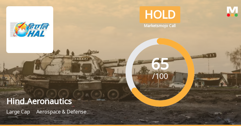 Hindustan Aeronautics Ltd is Rated Hold by MarketsMOJO