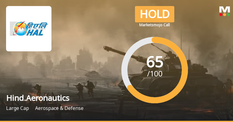 Hindustan Aeronautics Ltd is Rated Hold by MarketsMOJO