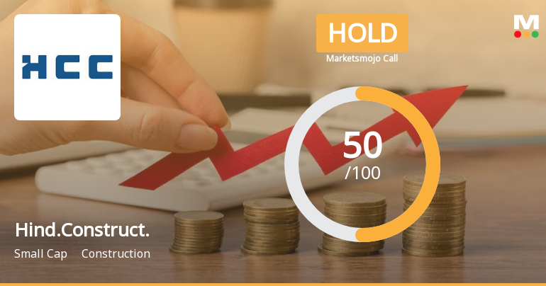 Hindustan Construction Company Ltd is Rated Hold