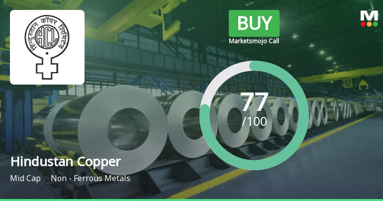 Hindustan Copper Ltd is Rated Buy