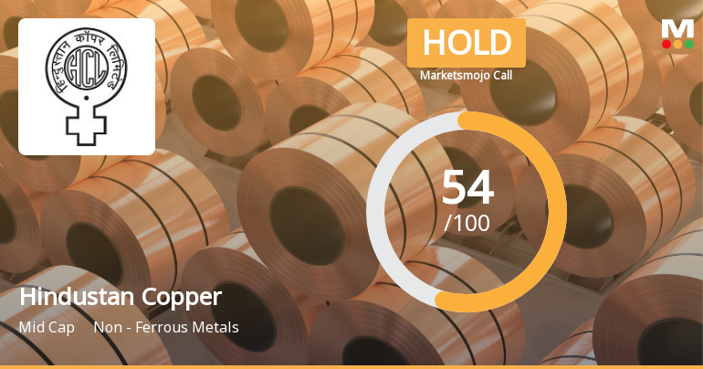 Hindustan Copper Ltd Downgraded to Hold Amid Mixed Technical and Valuation Signals