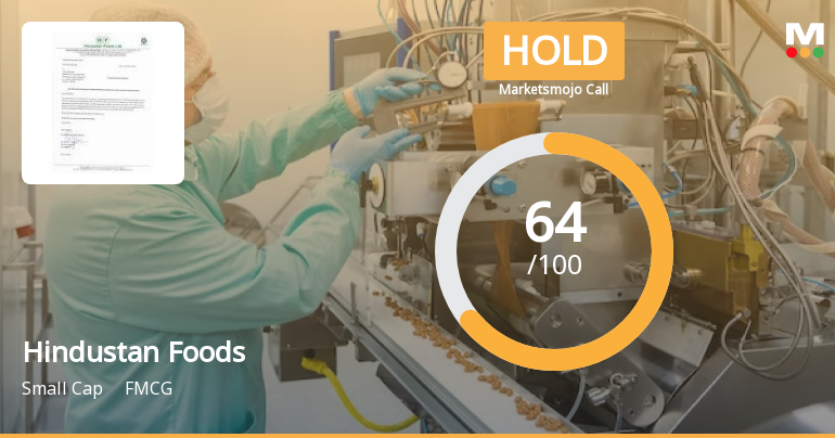 Hindustan Foods Ltd Downgraded to Hold Amid Mixed Technical and Valuation Signals