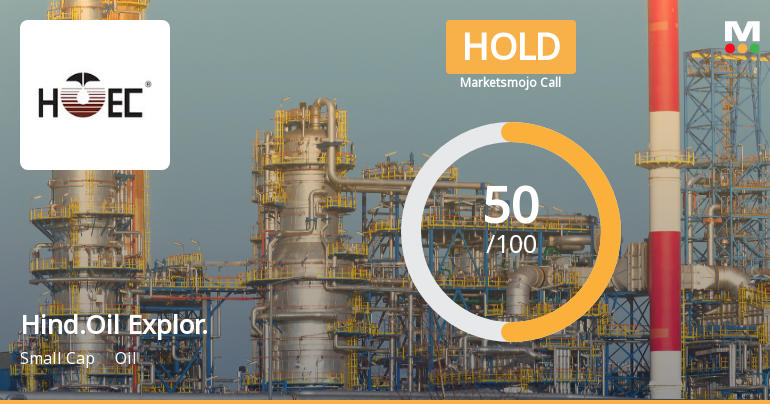 Hindustan Oil Exploration Company Ltd Upgraded to Hold Amid Mixed Financial and Technical Signals