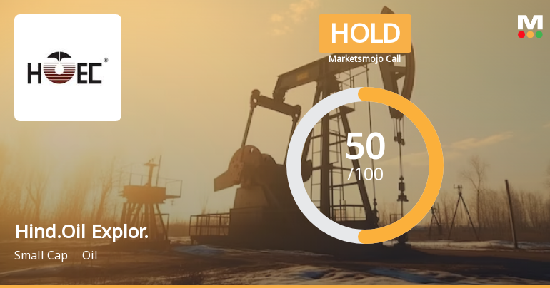 Hindustan Oil Exploration Company Ltd is Rated Hold