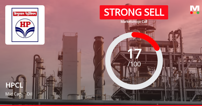 Hindustan Petroleum Corporation Ltd. is Rated Strong Sell
