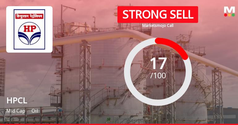Hindustan Petroleum Corporation Ltd. is Rated Strong Sell