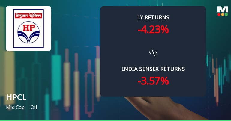 Hindustan Petroleum Corporation Ltd. Faces Bearish Momentum Amid Technical Downgrade