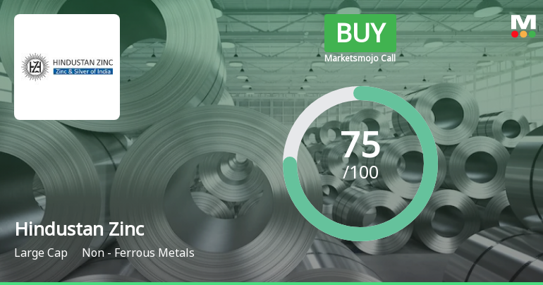 Hindustan Zinc Ltd Upgraded to Buy on Strong Financials and Technical Improvement