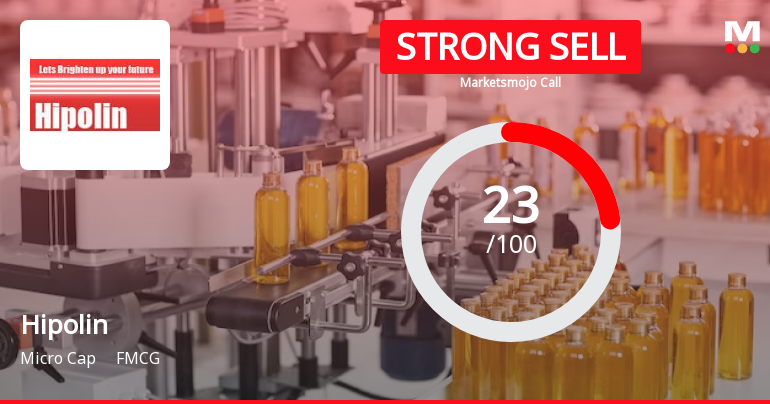 Hipolin Ltd Downgraded to Strong Sell Amid Technical Weakness and Fundamental Concerns