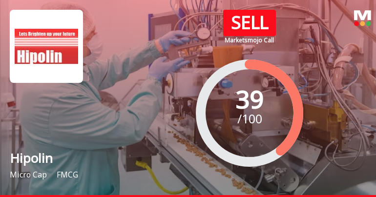 Hipolin Ltd Upgraded to 'Sell' as Technicals Improve Amid Mixed Financials