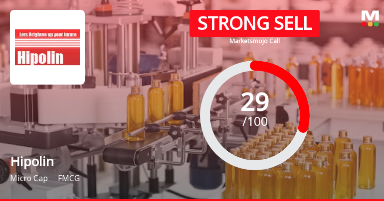 Hipolin Ltd Downgraded to Strong Sell Amid Technical and Fundamental Concerns