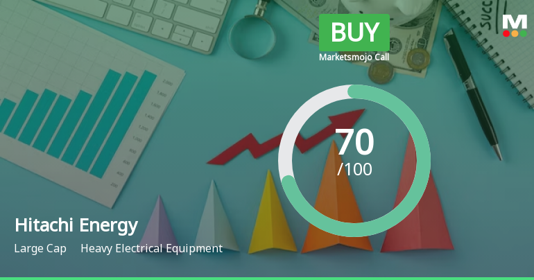 Hitachi Energy India Ltd is Rated Buy