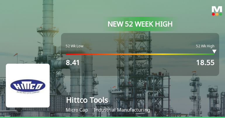 Broad-Based Technical Strength Lifts Hittco Tools Ltd to 52-Week High of Rs 18.55