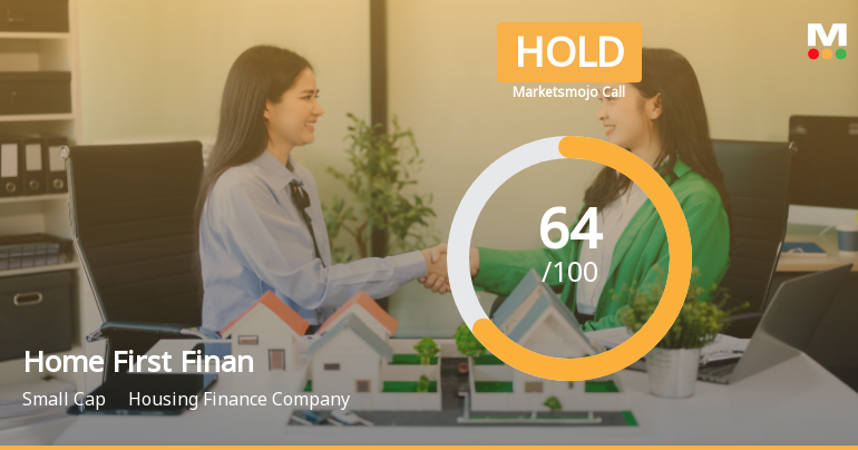 Home First Finance Company India Ltd Downgraded to Hold Amid Mixed Technical and Valuation Signals