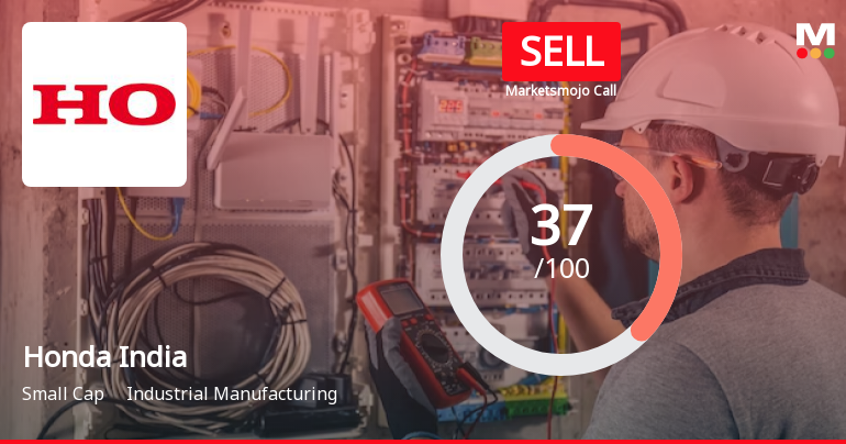 Honda India Power Products Ltd is Rated Sell