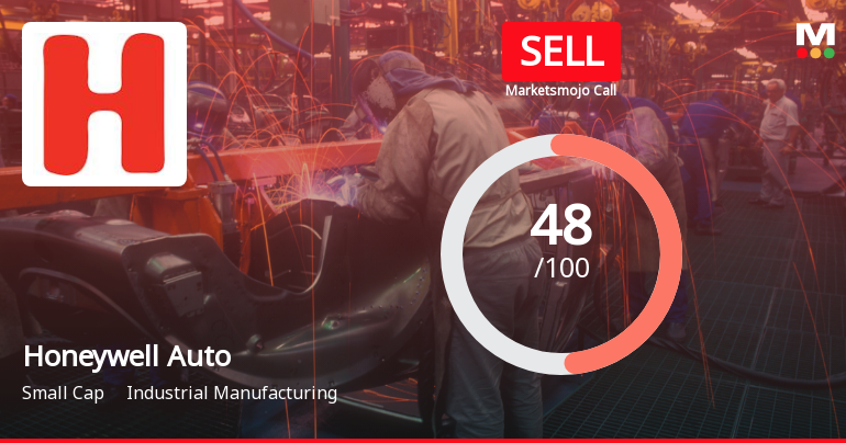 Honeywell Automation India Ltd Downgraded to Sell Amid Technical and Valuation Concerns