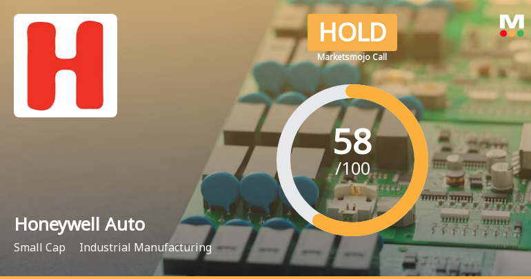 Honeywell Automation India Ltd is Rated Hold