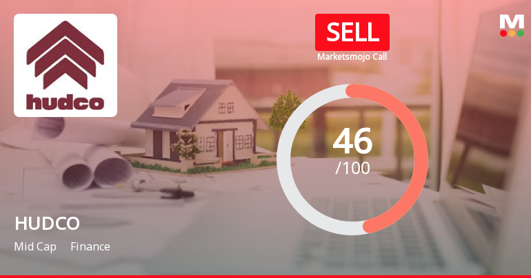 Housing & Urban Development Corporation Ltd. is Rated Sell