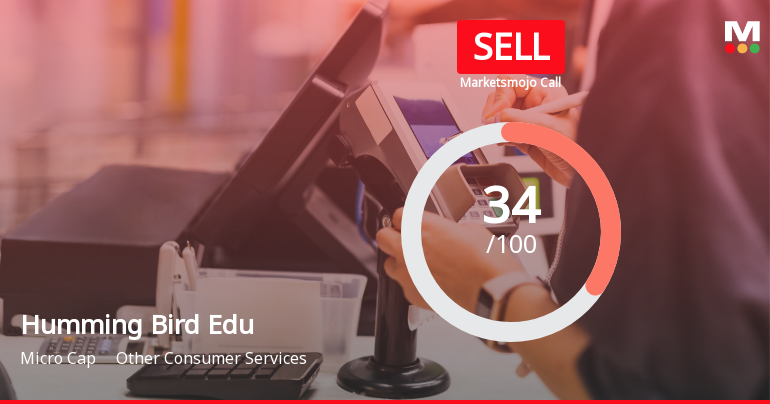 Humming Bird Education Ltd Upgraded to Sell on Technical Improvements