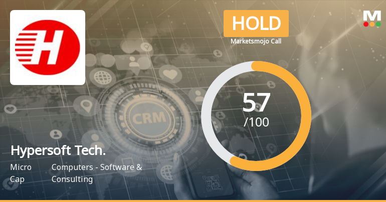 Hypersoft Technologies Ltd is Rated Hold