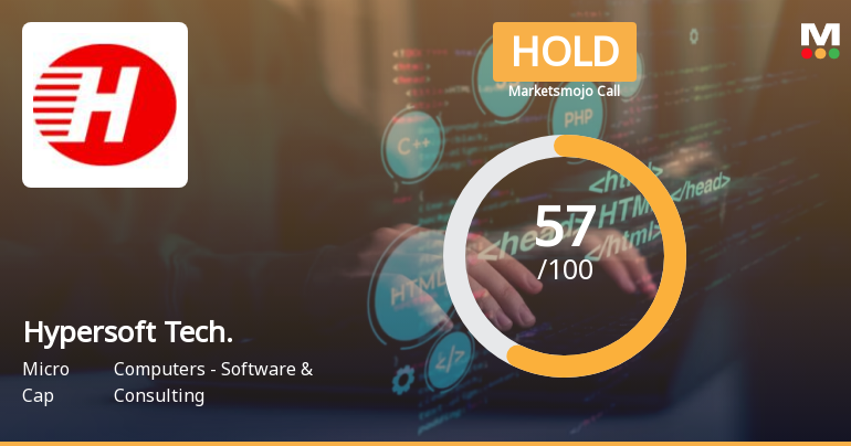 Hypersoft Technologies Ltd is Rated Hold