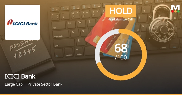 ICICI Bank Ltd. is Rated Hold by MarketsMOJO