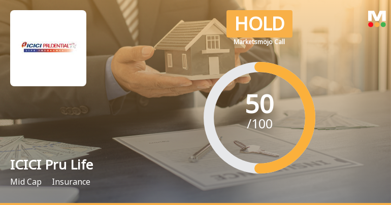 ICICI Prudential Life Insurance Upgraded to Hold on Technical and Valuation Improvements