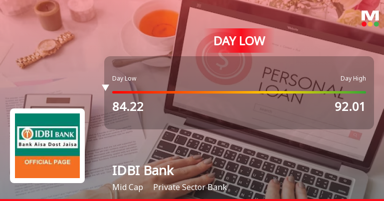 IDBI Bank Ltd. Hits Intraday Low Amid Price Pressure on 8 Sep 2026