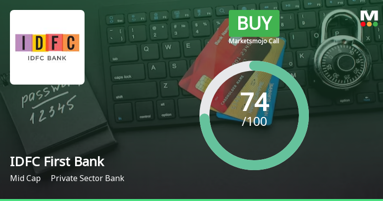 IDFC First Bank Ltd. is Rated Buy by MarketsMOJO