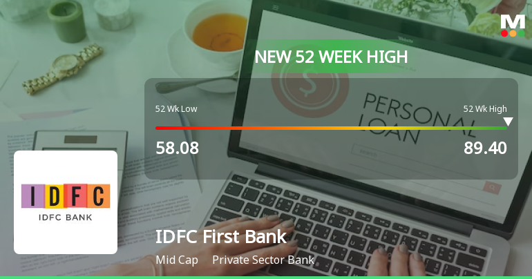Broad-Based Technical Strength Lifts IDFC First Bank Ltd. to 52-Week High of Rs 89.4