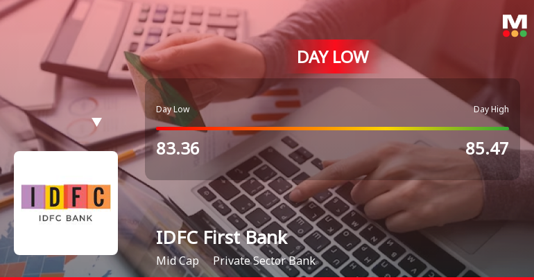 IDFC First Bank Ltd. Hits Intraday Low Amid Price Pressure on 24 Sep 2026