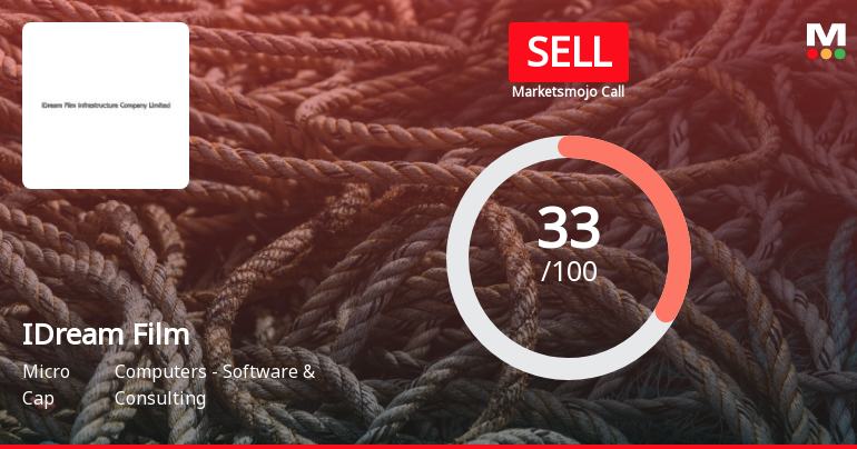 IDream Film Infrastructure Company Ltd is Rated Sell