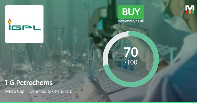 I G Petrochemicals Ltd is Rated Buy by MarketsMOJO