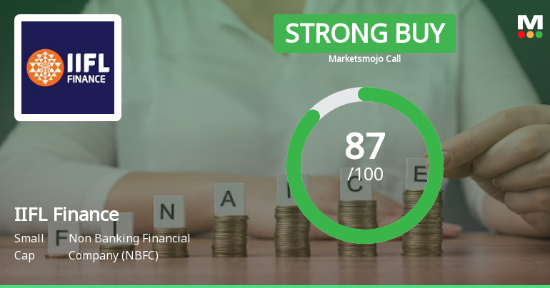 IIFL Finance Ltd is Rated Strong Buy