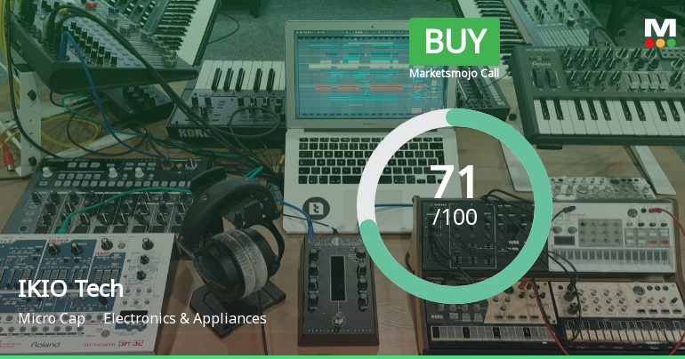 IKIO Technologies Ltd Upgraded to Buy on Improved Fundamentals and Technicals