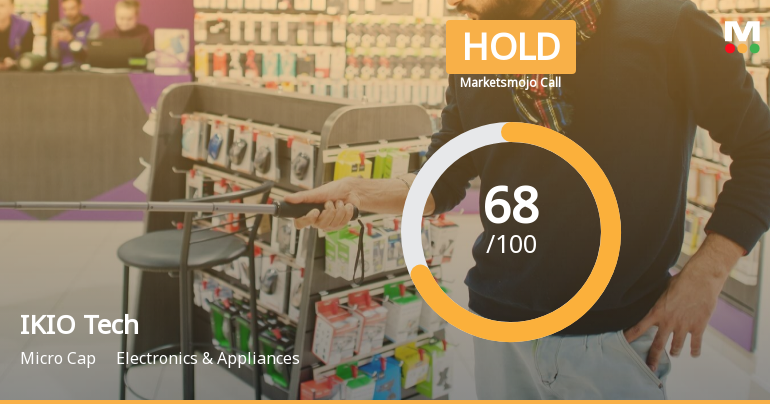 IKIO Technologies Ltd is Rated Hold