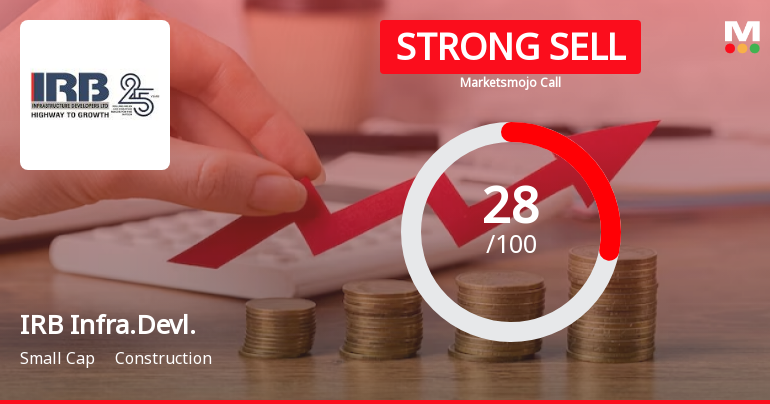 IRB Infrastructure Developers Ltd is Rated Strong Sell