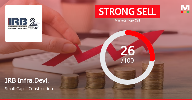 IRB Infrastructure Developers Ltd is Rated Strong Sell