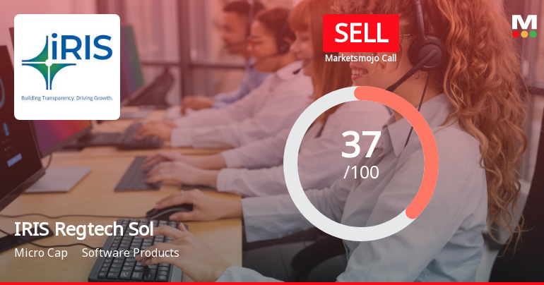 IRIS Regtech Solutions Ltd is Rated Sell
