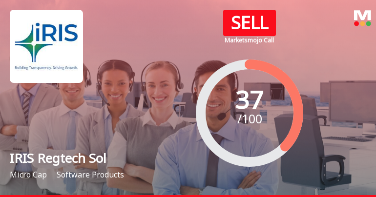 IRIS Regtech Solutions Ltd is Rated Sell