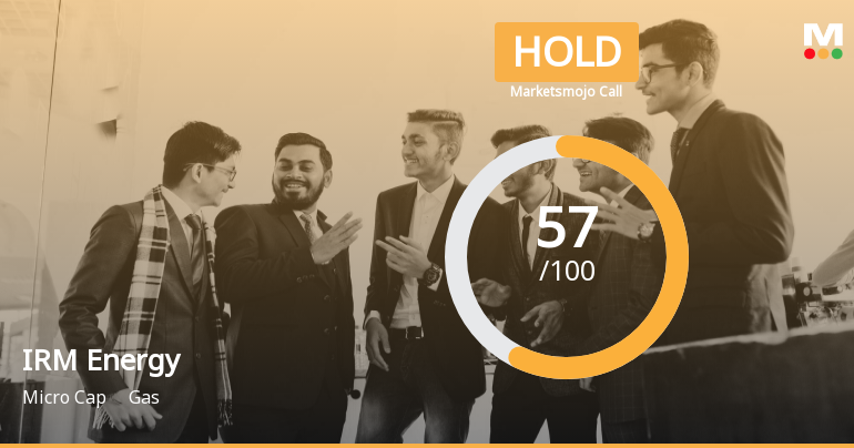 IRM Energy Ltd is Rated Hold by MarketsMOJO